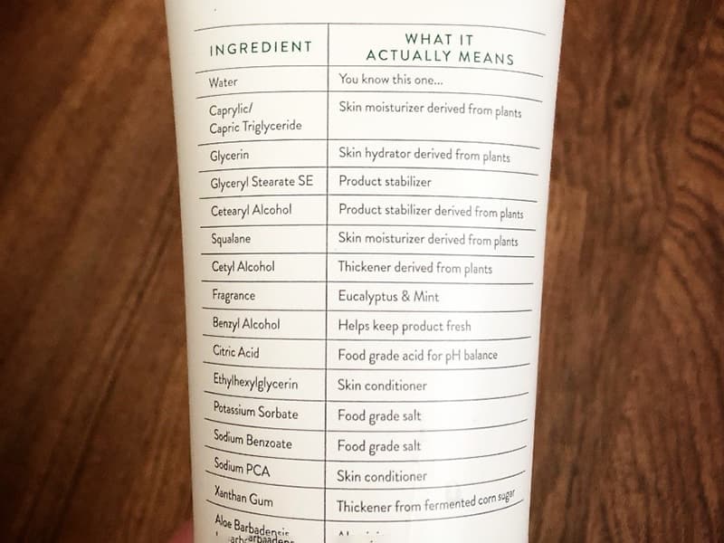 Ingredient transparency — what each ingredient actually means